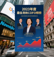 2023年度最佳港美股CFO榜单截图